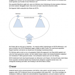 wie_fange_ich_mit_sota_an_sample